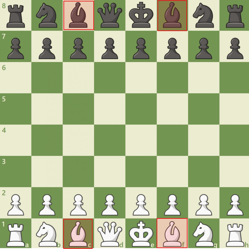 image of bishop chess pieces