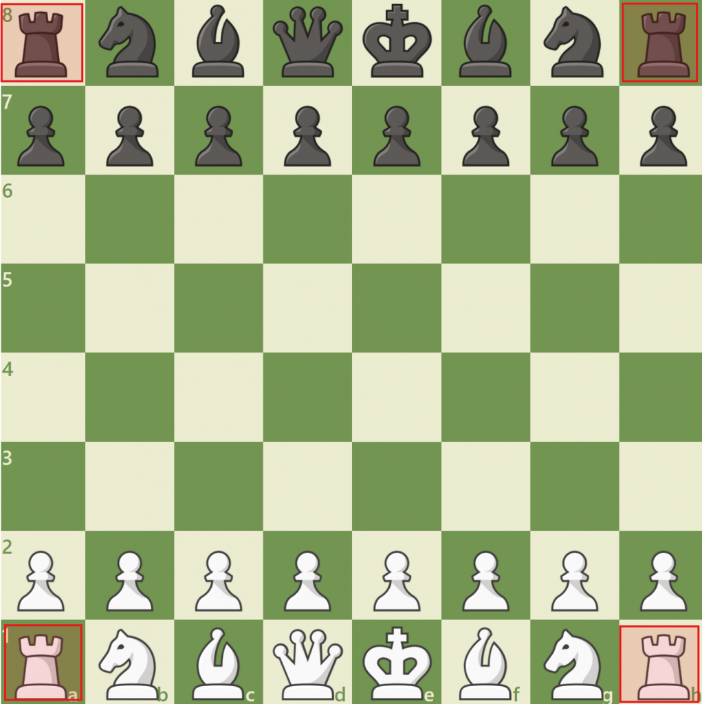 image of a rook chess piece in a chessboard
