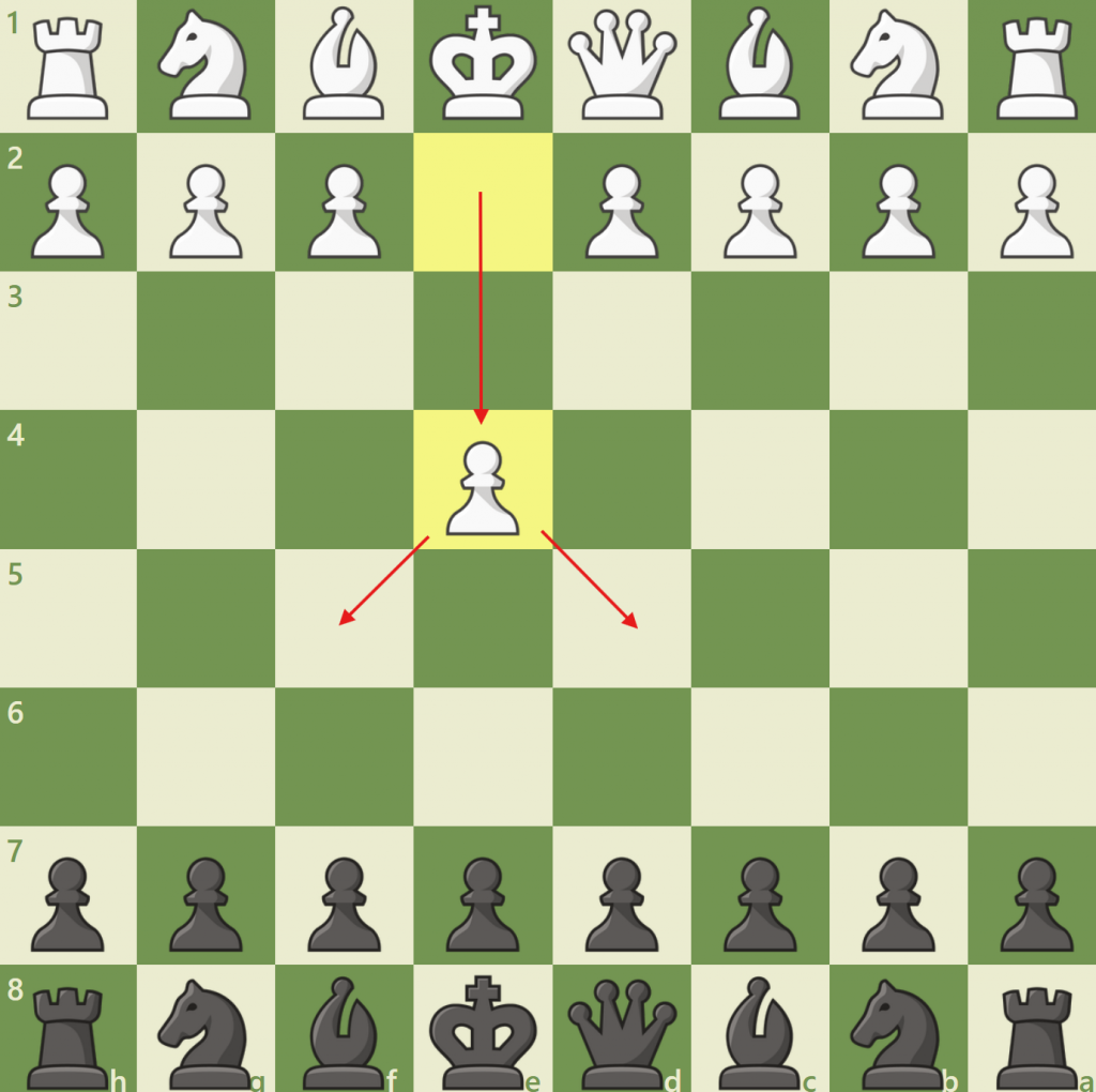 how a pawn chess piece moves in a chessboard