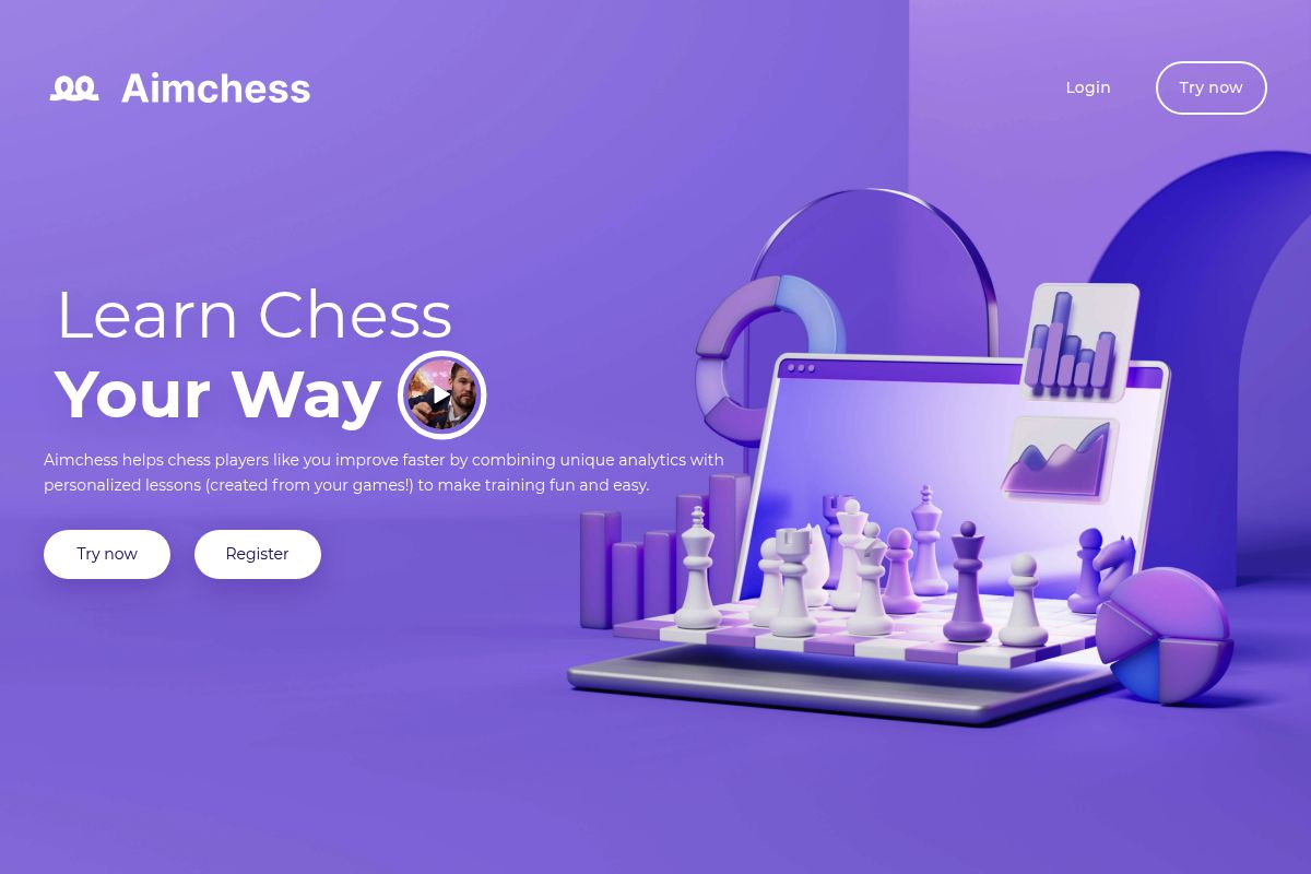 7. AimChess — Best for Data-Driven Weakness Analysis