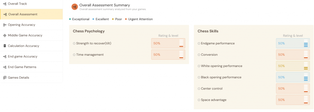 PLAY A GAME OF CHESS IN CAISSA APP CHESS COACH AI