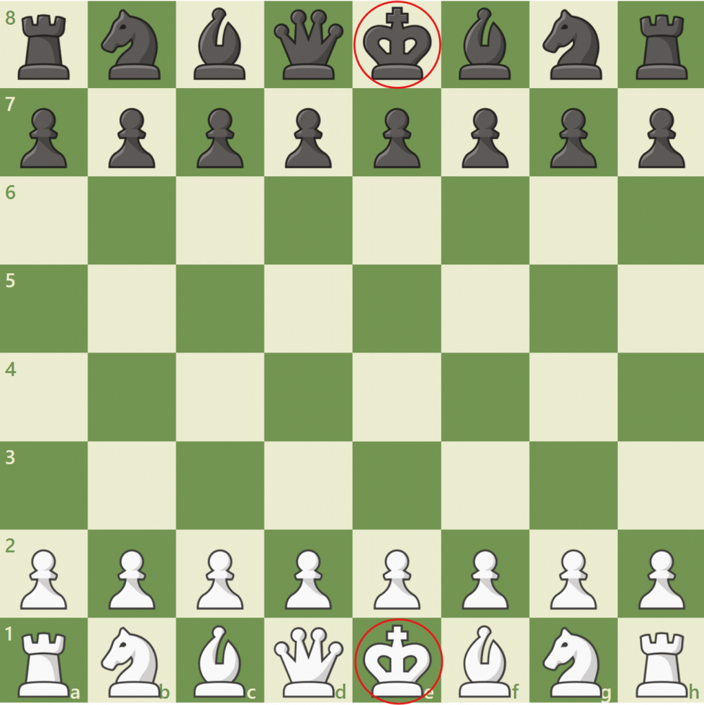chess board setup for kings