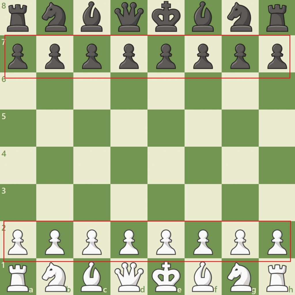 chess board setup for pawns - How to setup a chess board easy