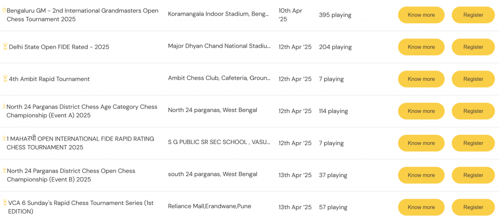 play tournaments to check your elo rating